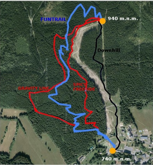 Bikepark Kopřivná pod Pradědem